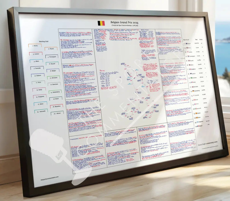 Formula 1 Belgian Grand Prix Spa Francorchamps 27 July 2025. David Croft Picture Frames