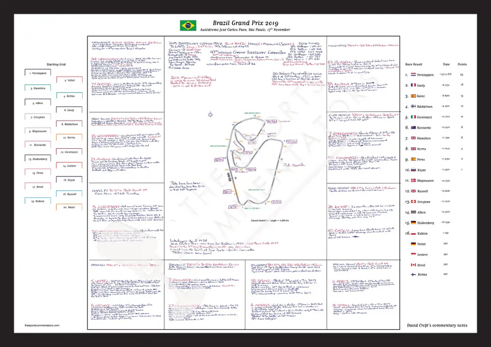 Formula 1 Brazil Grand Prix Autódromo José Carlos Pace São Paulo 17 November 2019. David Croft. A2 (framed) Picture