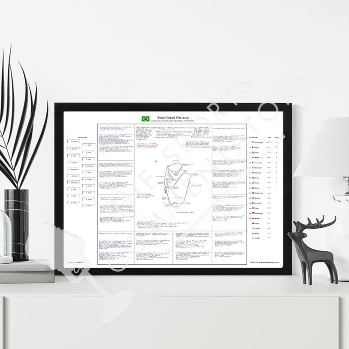 Formula 1 Brazil Grand Prix Autódromo José Carlos Pace São Paulo 17 November 2019. David Croft. Picture Frames