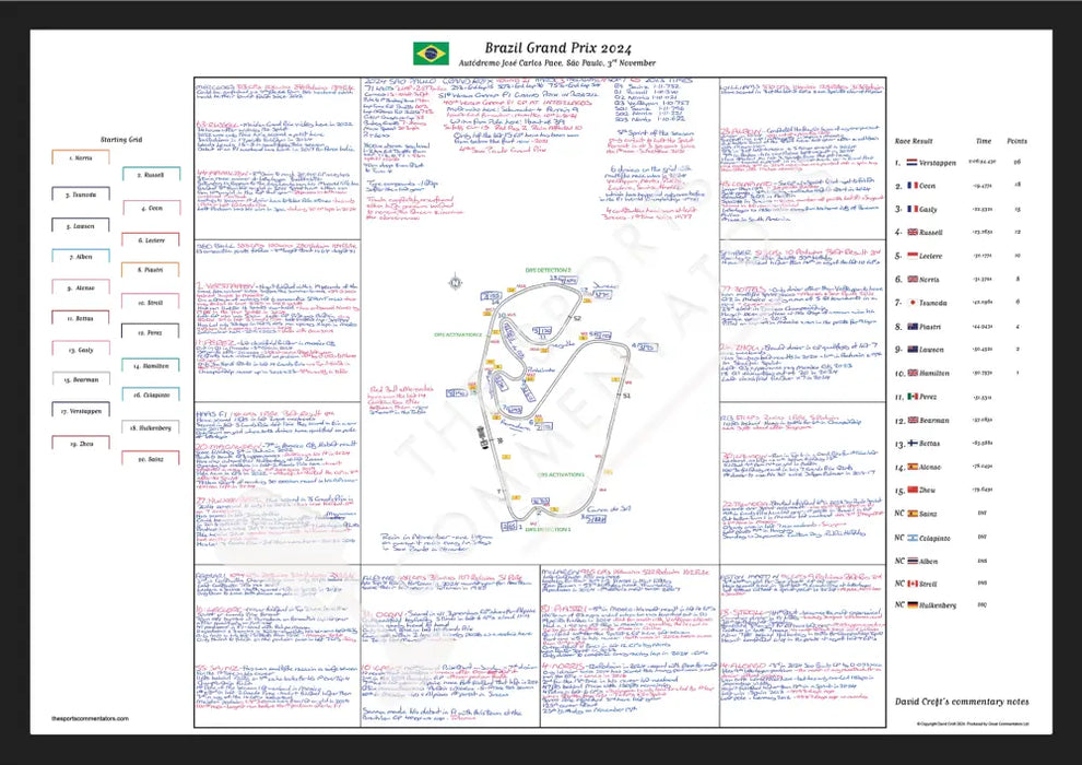 Formula 1 Brazil Grand Prix Autódromo José Carlos Pace São Paulo 3 November 2024. David Croft. A2 (framed) Picture
