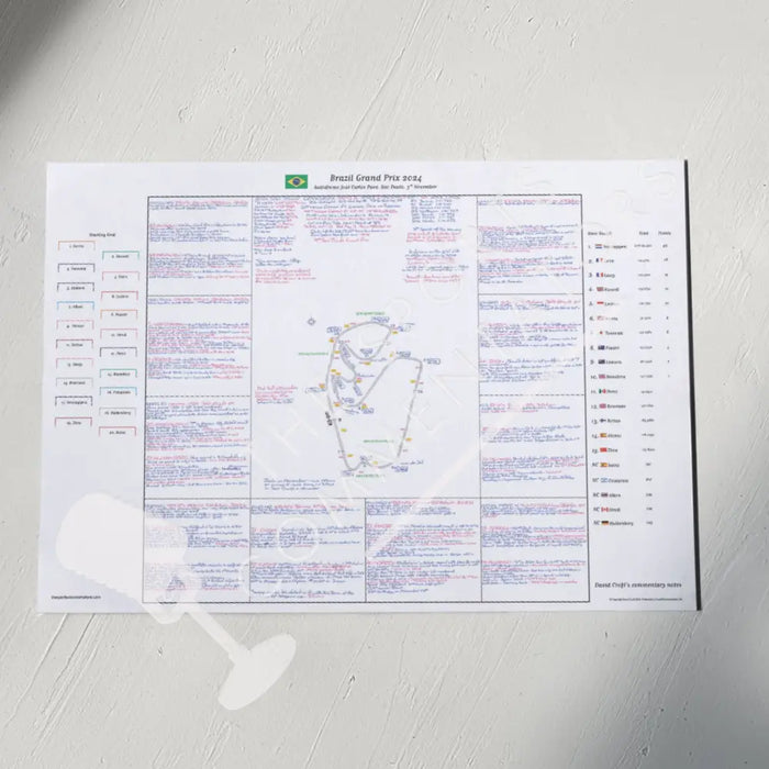 Formula 1 Brazil Grand Prix Autódromo José Carlos Pace São Paulo 3 November 2024. David Croft. A2 (print only) Picture