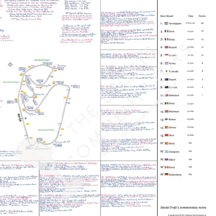 Formula 1 Brazil Grand Prix Autódromo José Carlos Pace São Paulo 3 November 2024. David Croft. Picture Frames