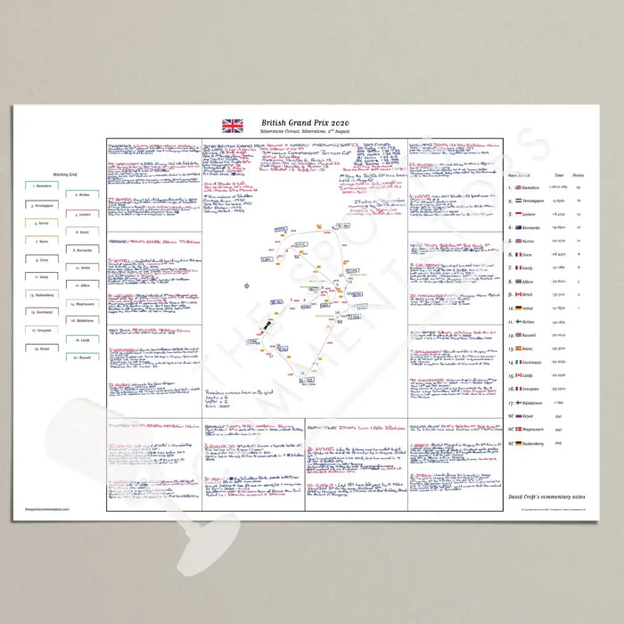 Formula 1 British Grand Prix Silverstone. 2 August 2020. David Croft. A2 (print only) Picture Frames