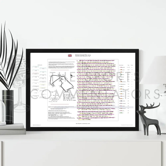 Formula 1 British Grand Prix Silverstone 5 July 2015. Ben Edwards Picture Frames