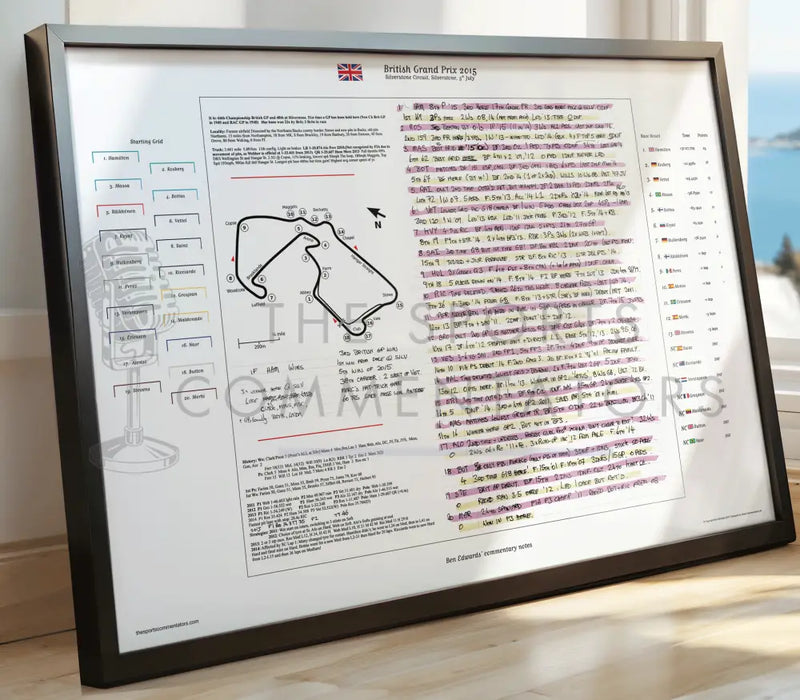Formula 1 British Grand Prix Silverstone 5 July 2015. Ben Edwards Picture Frames