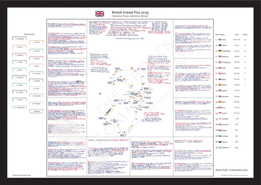 Formula 1 British Grand Prix Silverstone 6 July 2025. David Croft. A2 (framed print) Picture Frames