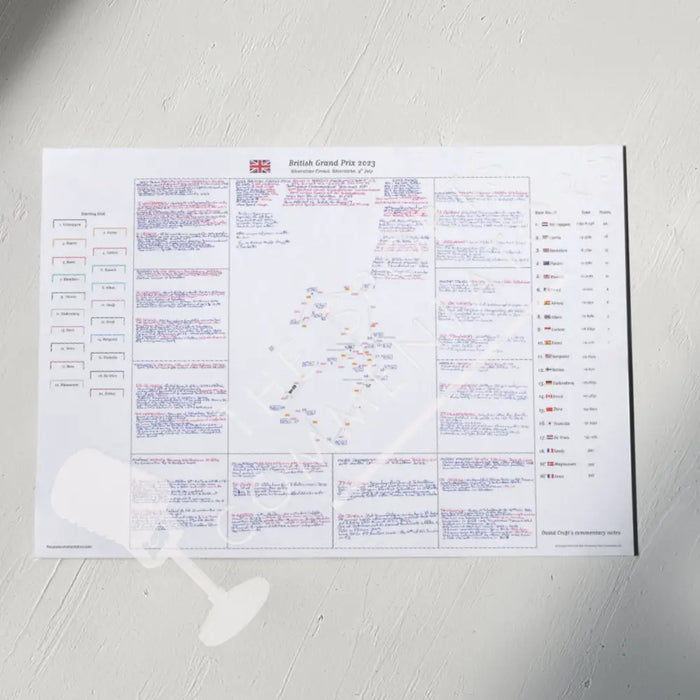 Formula 1 British Grand Prix Silverstone 9 July 2023. David Croft. A2 (print only) Picture Frames