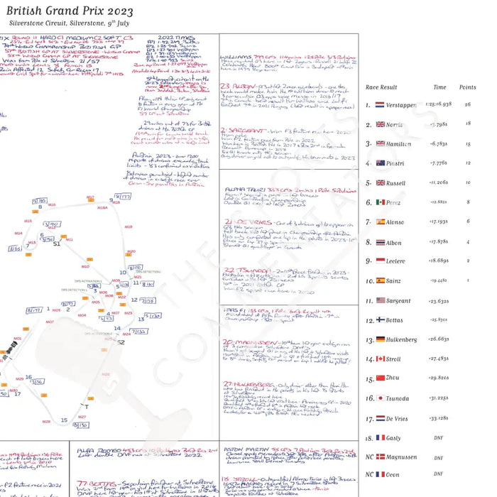 Formula 1 British Grand Prix Silverstone 9 July 2023. David Croft. Picture Frames