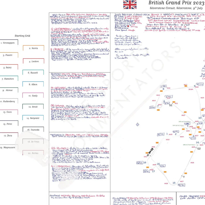 Formula 1 British Grand Prix Silverstone 9 July 2023. David Croft. Picture Frames