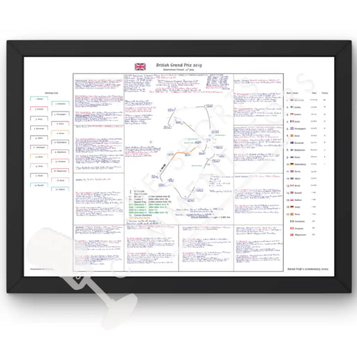 Formula 1 British Grand Prix Silverstone Circuit 14 July 2019. David Croft. A2 (framed print) Picture Frames