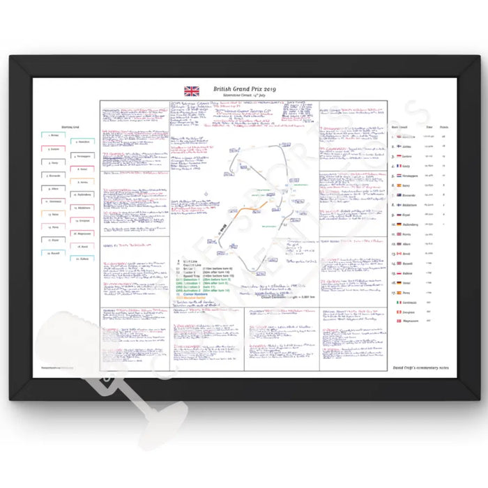 Formula 1 British Grand Prix Silverstone Circuit 14 July 2019. David Croft. A2 (framed print) Picture Frames