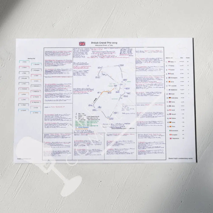 Formula 1 British Grand Prix Silverstone Circuit 14 July 2019. David Croft. A3 (print only) *small typeface Picture