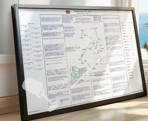 Formula 1 British Grand Prix Silverstone Circuit 14 July 2019. David Croft. Picture Frames