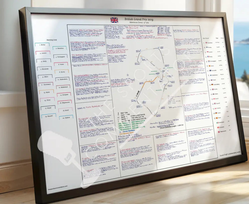 Formula 1 British Grand Prix Silverstone Circuit 14 July 2019. David Croft. Picture Frames