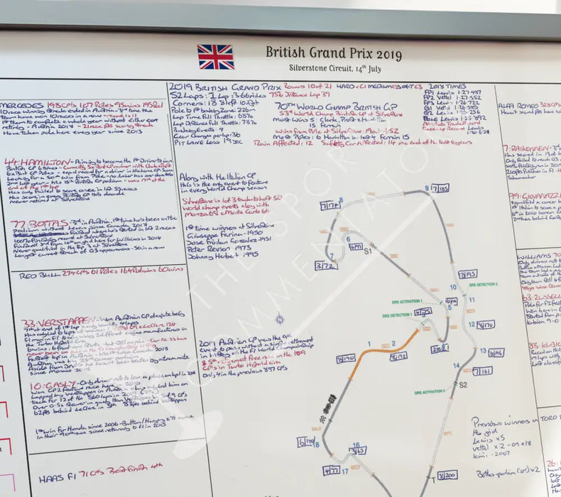 Formula 1 British Grand Prix Silverstone Circuit 14 July 2019. David Croft. Picture Frames