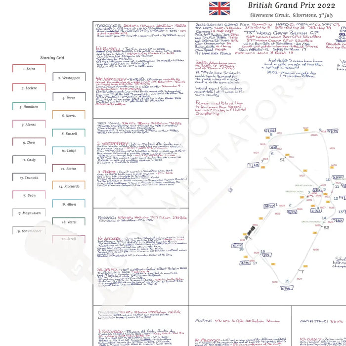 Formula 1 British Grand Prix Silverstone Circuit 3 July 2022. David Croft. Picture Frames