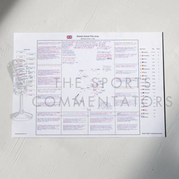 Formula 1 British Grand Prix Silverstone Circuit 7 July 2024. David Croft. A3 (print only) *small typeface Picture