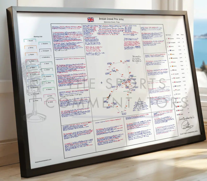 Formula 1 British Grand Prix Silverstone Circuit 7 July 2024. David Croft. Picture Frames