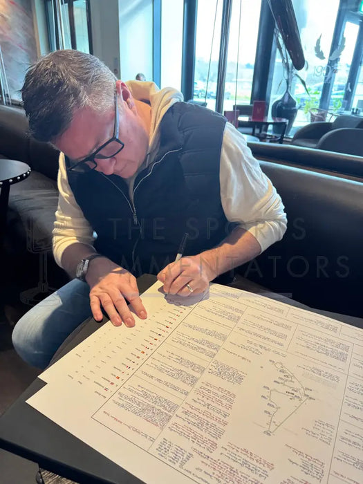 Formula 1 British Grand Prix Silverstone Circuit 7 July 2024. David Croft. Picture Frames