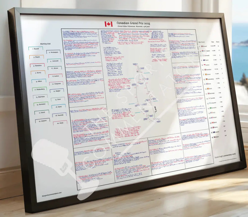 Formula 1 Canadian Grand Prix Circuit Gilles Villeneuve 15 June 2025. David Croft Picture Frames
