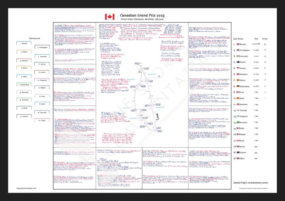 Formula 1 Canadian Grand Prix Circuit Gilles Villeneuve 15 June 2025. David Croft Picture Frames