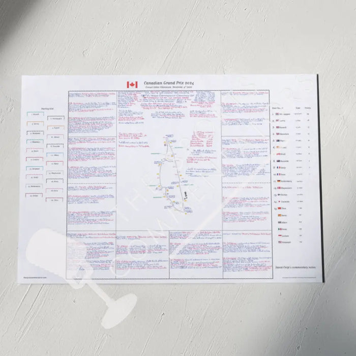 Formula 1 Canadian Grand Prix Circuit Gilles-Villeneuve Montréal 9 June 2024. David Croft. A2 (print only) Picture