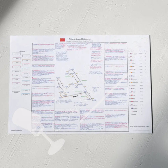 Formula 1 Chinese Grand Prix Shanghai International Circuit Shanghai 21 April 2024. David Croft. A2 (print only)