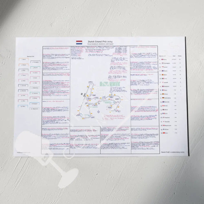Formula 1 Dutch Grand Prix Circuit Zandvoort 25 August 2024. David Croft. A3 (print only) *small typeface Picture Frames