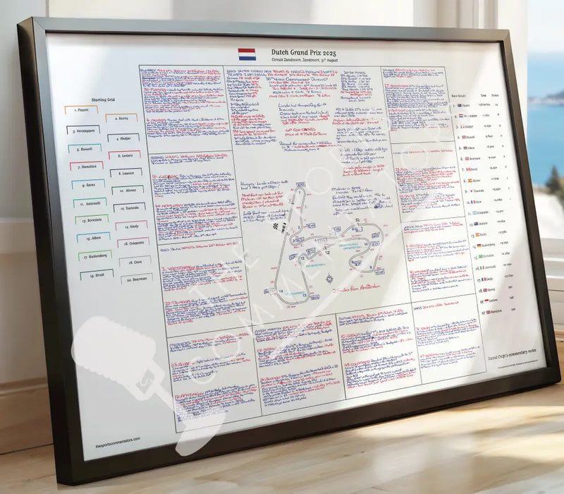 Formula 1 Dutch Grand Prix Circuit Zandvoort Zandvoort. 31 August 2025. David Croft Picture Frames