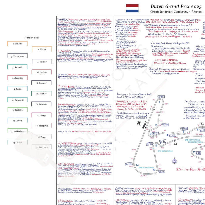 Formula 1 Dutch Grand Prix Circuit Zandvoort Zandvoort. 31 August 2025. David Croft Picture Frames