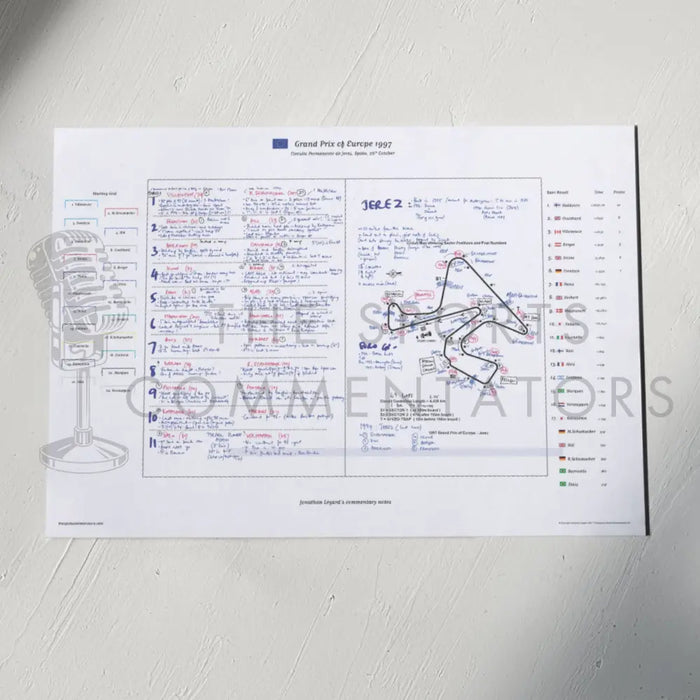 Formula 1 Grand Prix of Europe Circuito Permanente de Jerez Spain 26th October 1997. Jonathan Legard. A3 (print only)