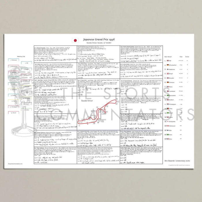 Formula 1 Japanese Grand Prix Suzuka 13 October 1996. Ben Edwards. A2 (print only) Picture Frames
