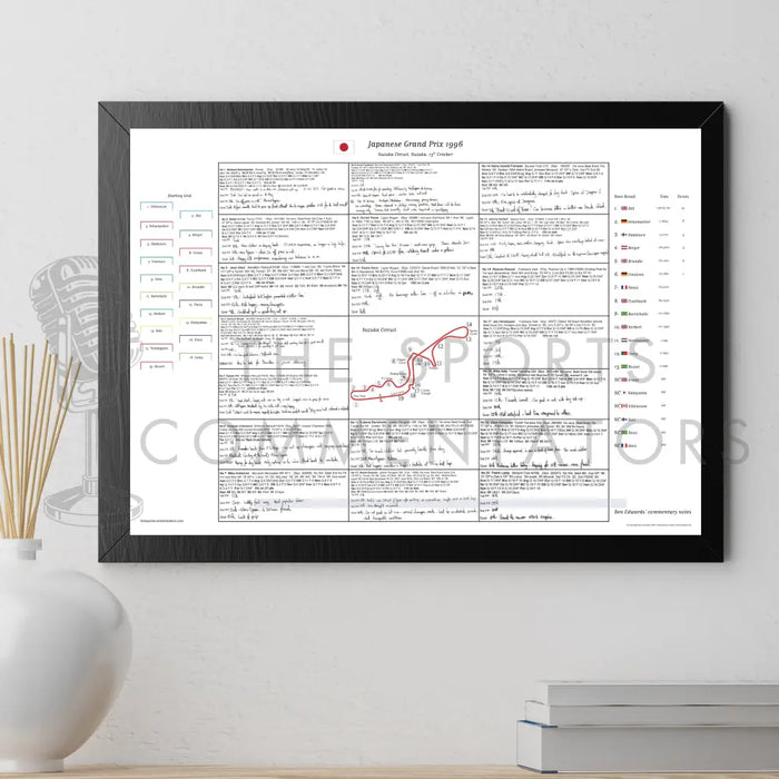 Formula 1 Japanese Grand Prix Suzuka 13 October 1996. Ben Edwards. Picture Frames