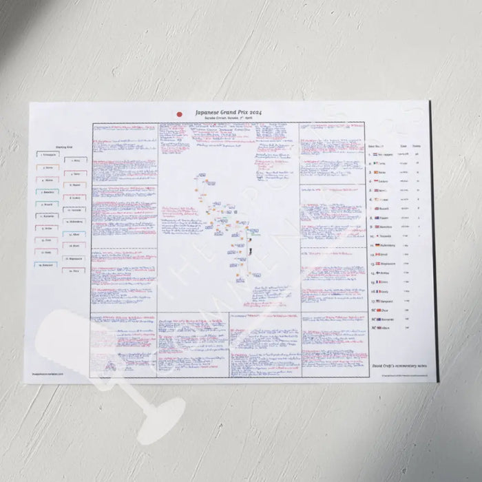 Formula 1 Japanese Grand Prix Suzuka Circuit Suzuka. 7 April 2024. David Croft. A2 (print only) Picture Frames