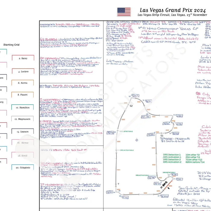 Formula 1 Las Vegas Grand Prix Las Vegas Strip Circuit 23 November 2024. David Croft. Picture Frames