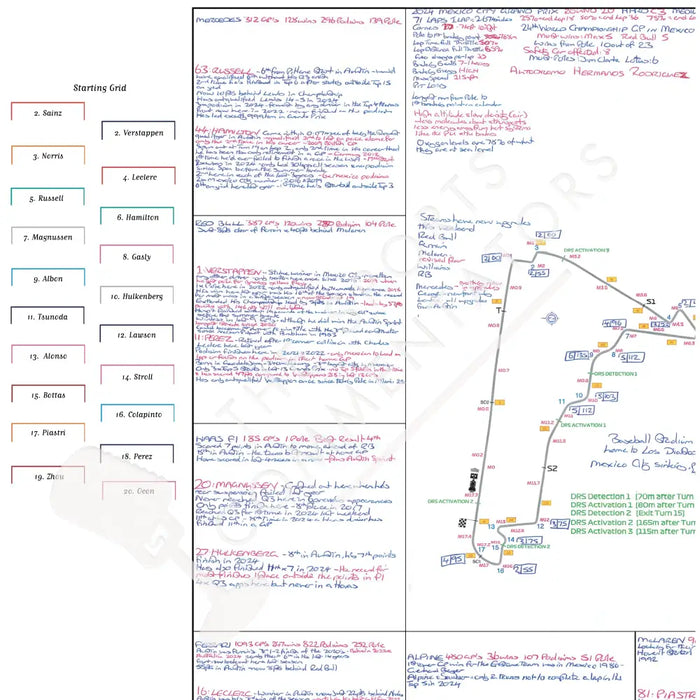 Formula 1 Mexican Grand Prix Autódromo Hermanos Rodríguez Mexico City. 27 October 2024. David Croft. Picture Frames