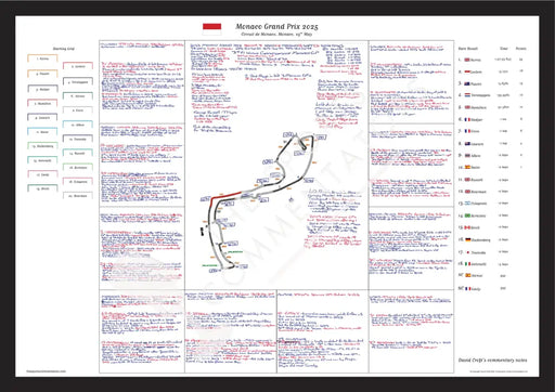 Formula 1 Monaco Grand Prix Circuit de Monaco 25 May 2025. David Croft. A2 (framed print) Picture Frames