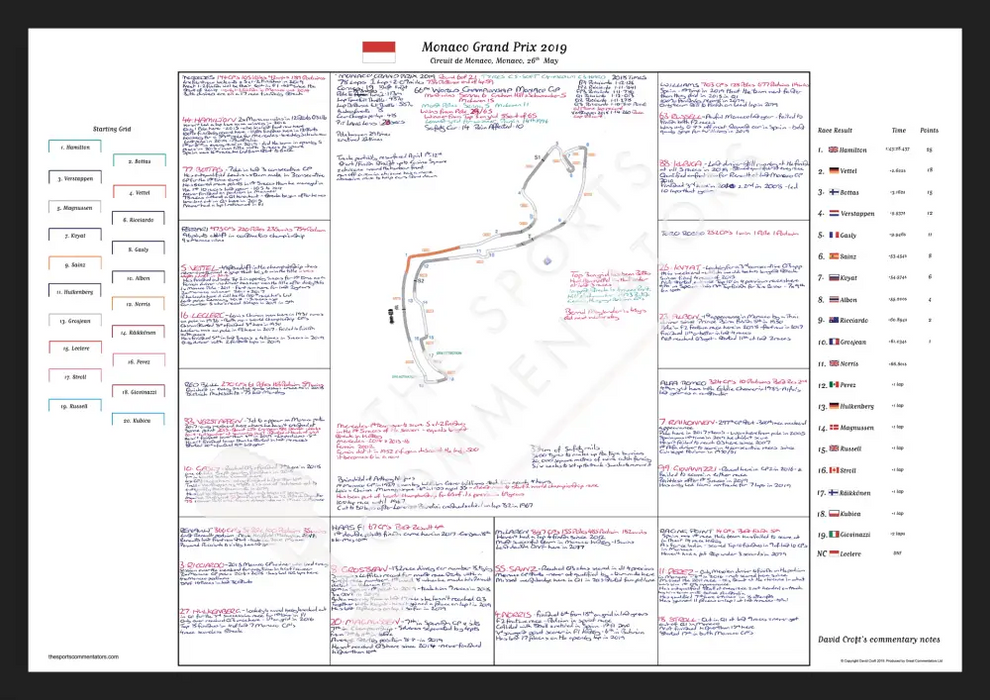Formula 1 Monaco Grand Prix Circuit de Monaco 26 May 2019. David Croft. A2 (framed print) Picture Frames