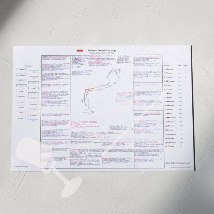 Formula 1 Monaco Grand Prix Circuit de Monaco 26 May 2019. David Croft. A3 (print only) *small typeface Picture Frames