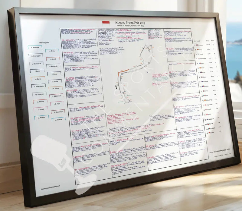 Formula 1 Monaco Grand Prix Circuit de Monaco 26 May 2019. David Croft. Picture Frames