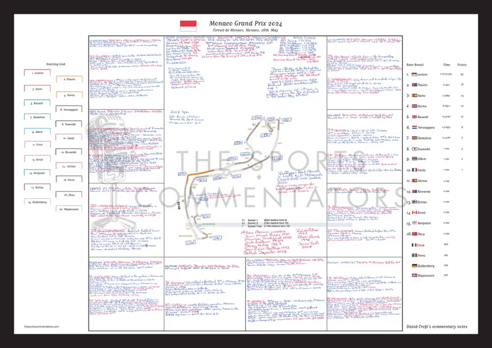 Formula 1 Monaco Grand Prix Circuit de Monaco 26 May 2024. David Croft. A2 (framed print) Picture Frames
