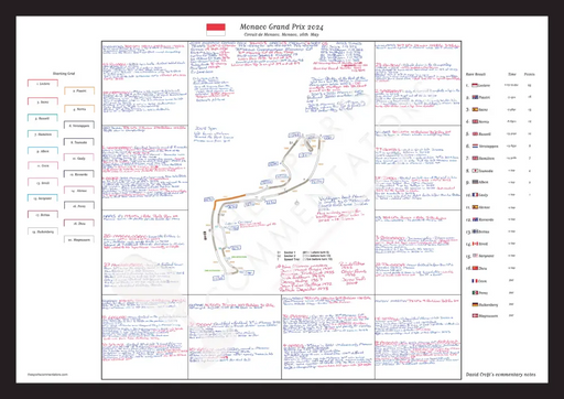 Formula 1 Monaco Grand Prix Circuit de Monaco 26 May 2024. David Croft. A2 (framed print) Picture Frames