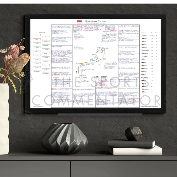 Formula 1 Monaco Grand Prix Circuit de Monaco 26 May 2024. David Croft. Picture Frames