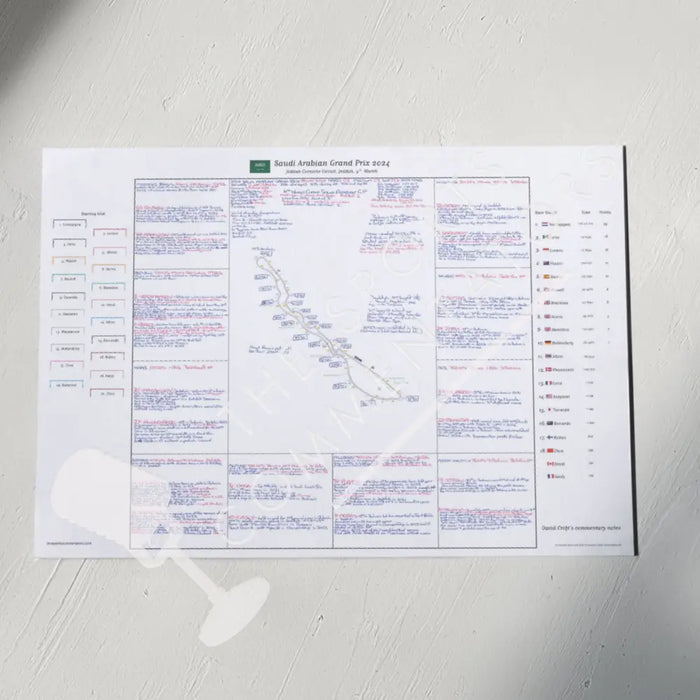 Formula 1 Saudi Arabian Grand Prix Jeddah Corniche Circuit Jeddah March 9 2024. David Croft A2 (print only) Picture