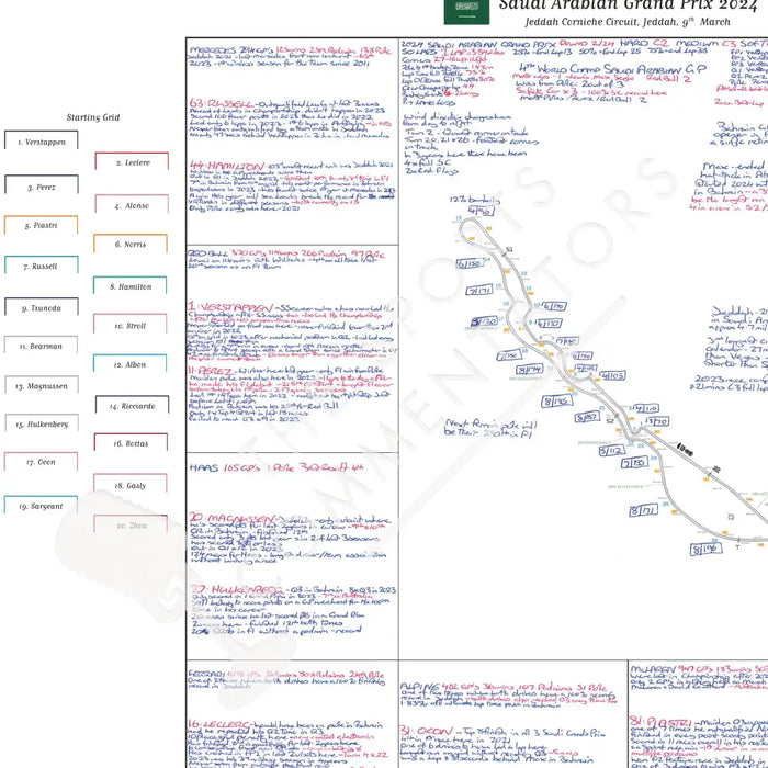 Formula 1 Saudi Arabian Grand Prix Jeddah Corniche Circuit Jeddah March 9 2024. David Croft Picture Frames