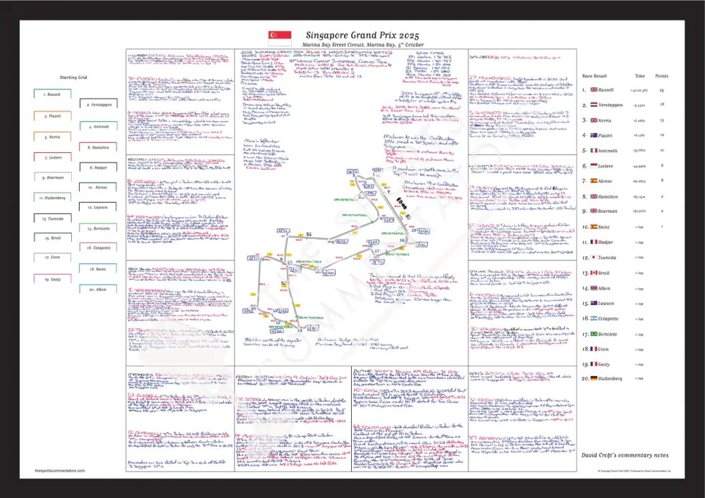 Formula 1 Singapore Grand Prix Marina Bay Street Circuit Marina Bay. 5 October 2025. David Croft. A2 (framed) Picture