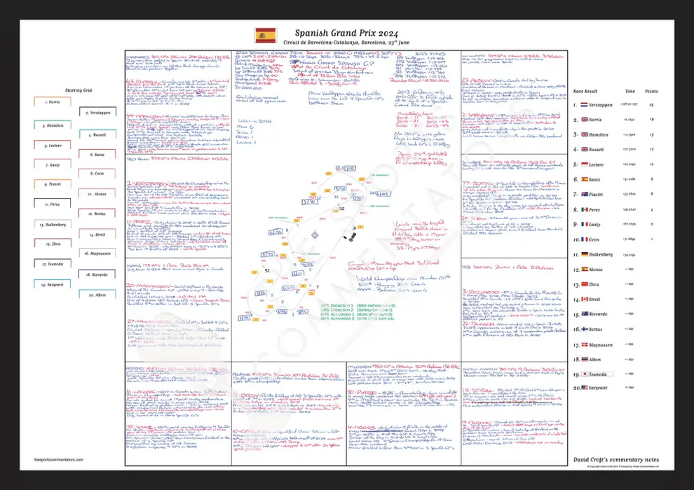Formula 1 Spanish Grand Prix Circuit de Barcelona-Catalunya 23 June 2024. David Croft. A2 (framed) Picture Frames
