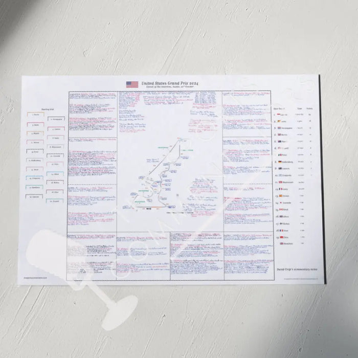 Formula 1 United States Grand Prix Circuit of The Americas Austin 20 October 2024. David Croft. A2 (print only) Picture