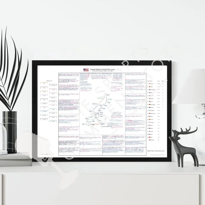 Formula 1 United States Grand Prix Circuit of The Americas Austin 20 October 2024. David Croft. Picture Frames