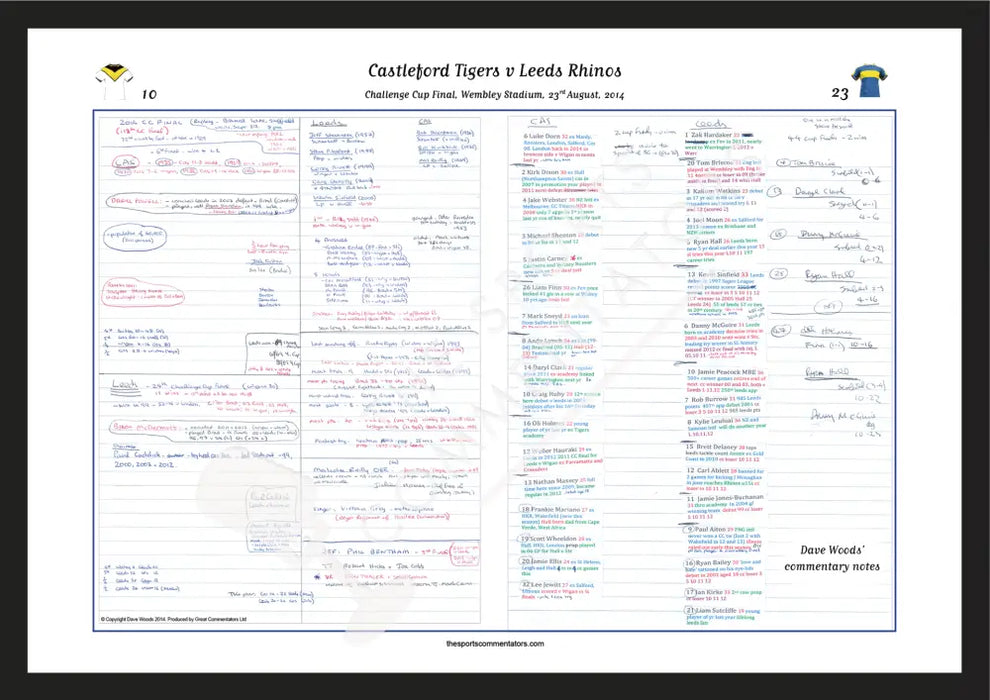 RUGBY LEAGUE 2014 Challenge Cup Final. Castleford Tigers v Leeds Rhinos. Wembley Stadium 23 August 2014. Dave Woods. A3